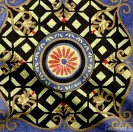 Tailoringindia