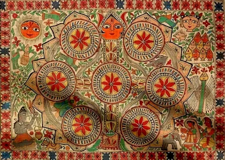 Tailoringindia