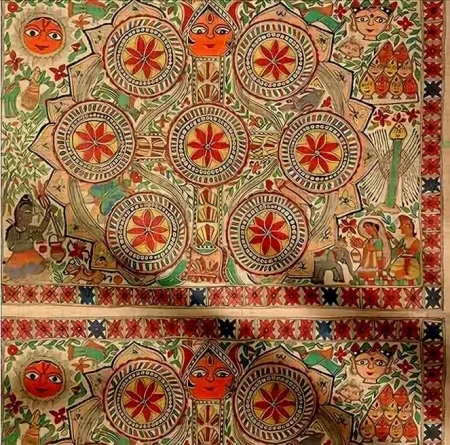 Tailoringindia