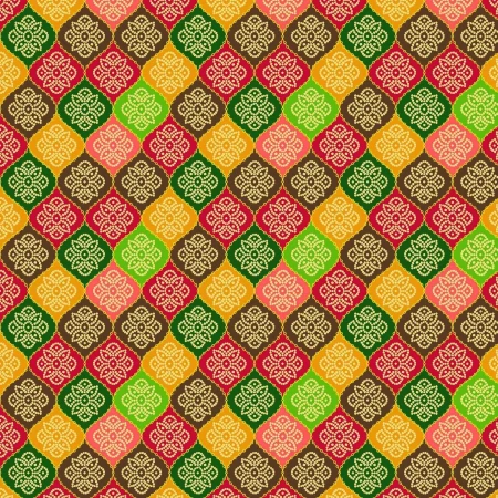 Tailoringindia